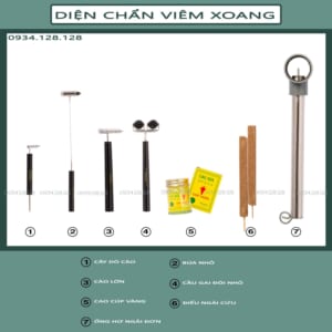 Trọn bộ Diện Chẩn viêm xoang