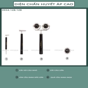 Bộ số 8: Huyết áp cao